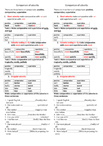 Comparative And Superlative Adverbs Worksheets Siswapelajar