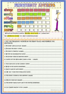 Adverbs Of Intensity And Frequency Examples AdverbWorksheets Net