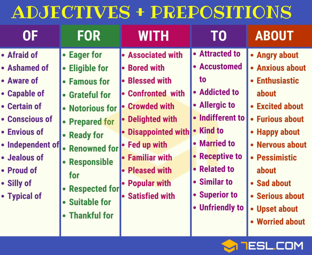 100 Useful Adjective Preposition Collocations 7ESL Learn English 