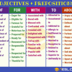 100 Useful Adjective Preposition Collocations 7ESL Learn English