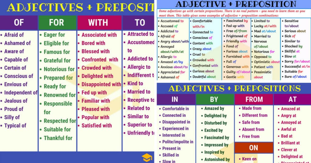 100 Useful Adjective Preposition Collocations 7ESL
