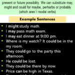 11 Modals Of POSSIBILITY Example Sentences And Definition English