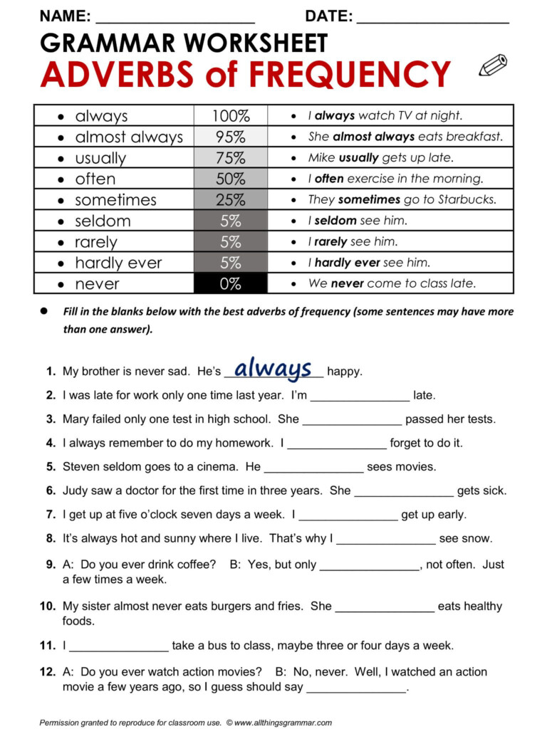 15 Adverb Worksheets Pdf Petacreta