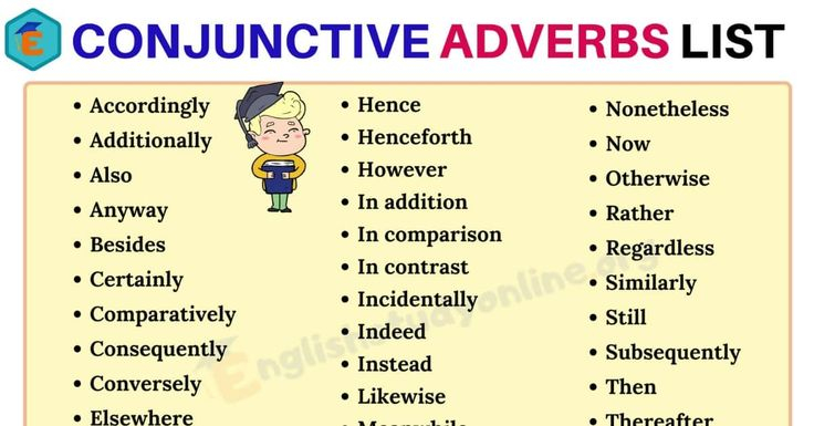 40 Conjunctive Adverbs List In English For ESL Learners Conjunctive