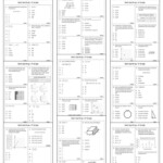 5th Grade Math Review And Test Prep Worksheets Digital And Printable