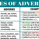 6 Basic Types Of Adverbs Usage Adverb Examples In English English