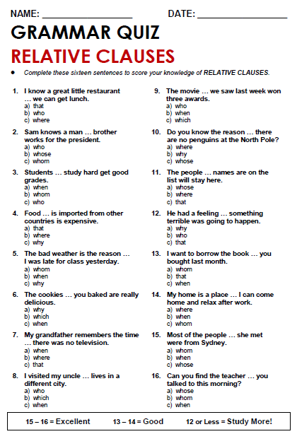 Add s Or es Or ies All Things Grammar