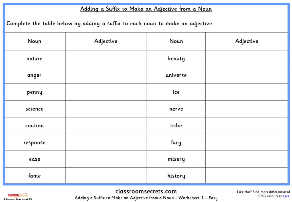 Change Adjective To Noun Examples