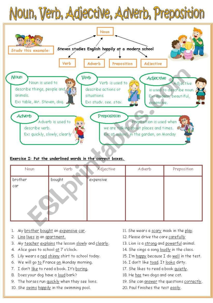 Adjective Or Adverb Worksheet Worksheet List