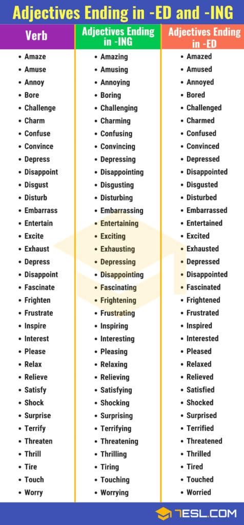 Adjectives A Super Simple Guide To Adjective With Examples 7ESL 