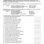 Adjectives In Noun Phrases Worksheets 99Worksheets