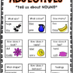Adjectives Or Describing Words Anchor Chart Teaching Resources