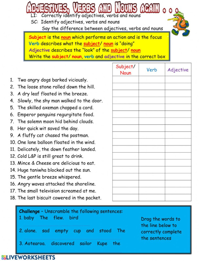 Verbs Nouns Adjectives And Adverbs Worksheets Adverbworksheets Net