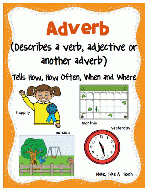 Adverb And Types Of Adverb With Examples English Hold