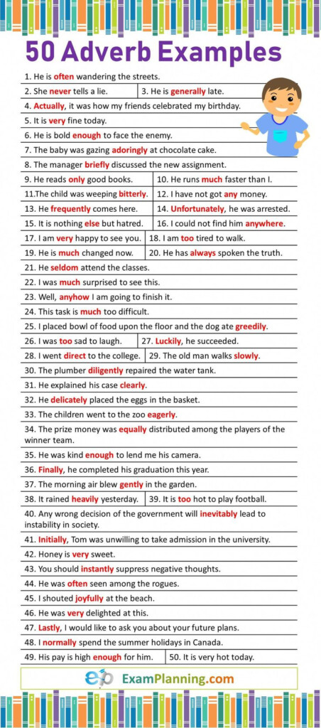 Adverb Examples 50 Sentences apprendreanglais apprendreanglaisenfant 