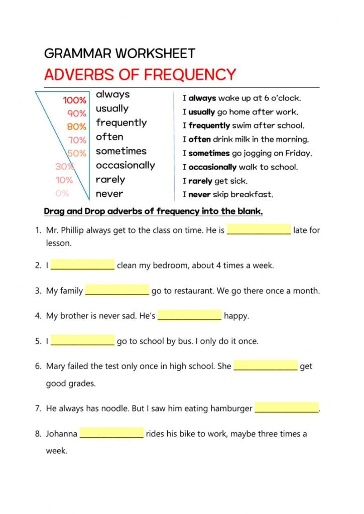 Adverb Of Frequency Worksheet