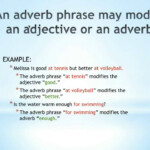 Adverb Phrases YouTube
