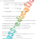 Adverbes CE2 Cycle 2 Exercice valuation R vision Le on