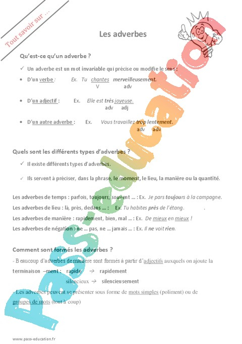 Adverbes CE2 Cycle 2 Exercice valuation R vision Le on