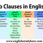 Adverbial Clauses In English Archives English Study Here