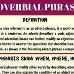 Adverbial Phrase Adverb Phrase Definition Usage And Examples 7ESL