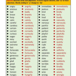 Adverbs Adjectives English Adjectives