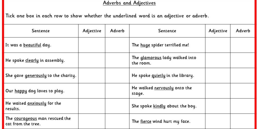 Adverbs And Adjectives KS2 SPAG Test Practice Classroom Secrets
