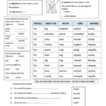 Adverbs And Adjectives Nouns Verbs Adjectives Adjective Worksheet