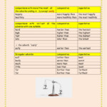 Adverbs Comparisons Worksheet