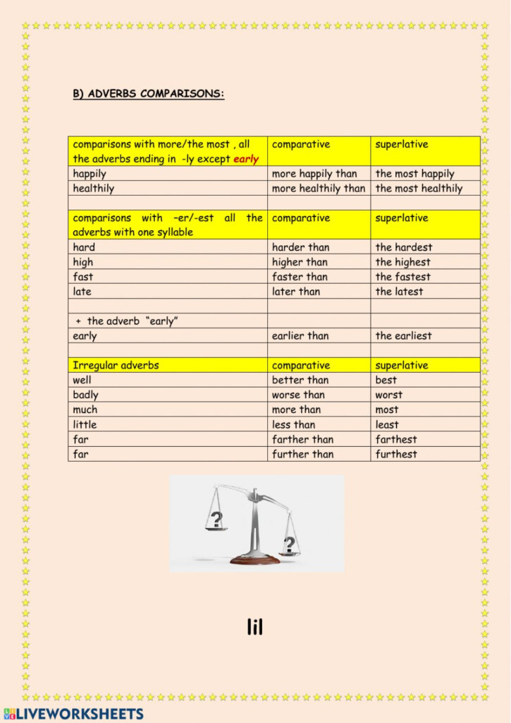 Adverbs Comparisons Worksheet