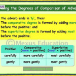 Adverbs Degrees Of Comparison YouTube
