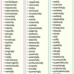 Adverbs Ending In LY List In English English Grammar Here