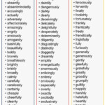 Adverbs Ending In LY List In English English Grammar Here Adverbs