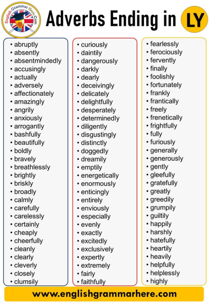 Adverbs Ending In LY List In English English Grammar Here Adverbs 