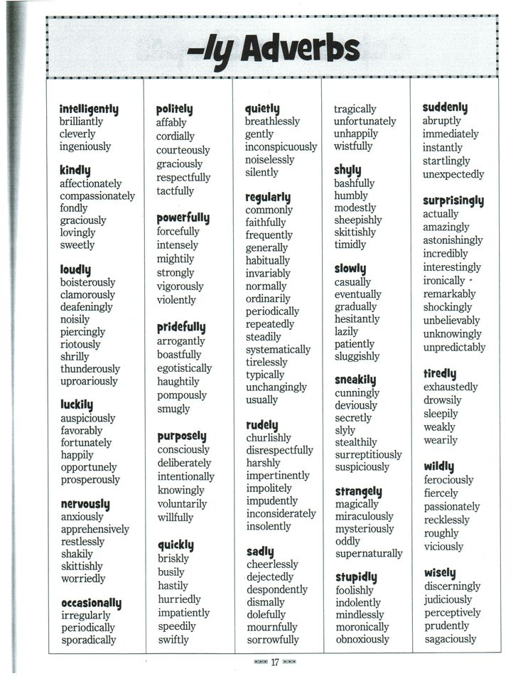 Adverbs English Words English Adjectives