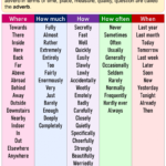 Adverbs Expression And Examples How How Much Where How Often When