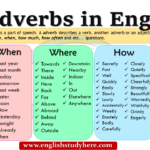 Adverbs In English How Often How Much How When Where English