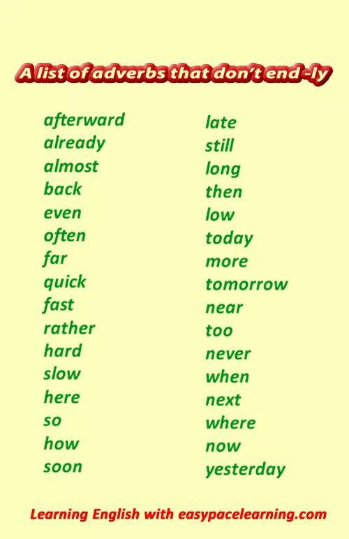 Adverbs Not Ending In ly Learn English English Vocabulary Adverbs