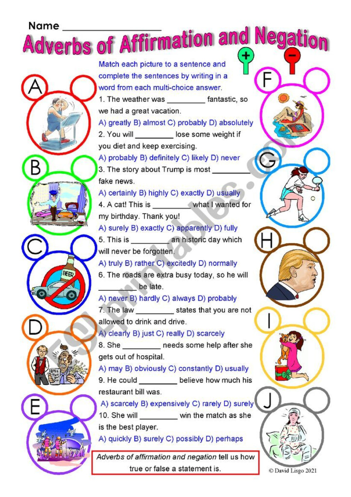 Adverbs Of Affirmation And Negation Multi choice Worksheet With Answer 