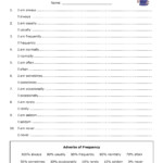 Adverbs Of Degree Printable Worksheets Learning How To Read