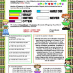 Adverbs Of Frequency Adverbs English Grammar For Kids Reading