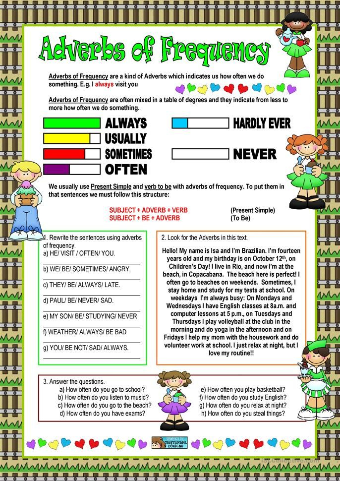 Adverbs Of Frequency Adverbs English Grammar For Kids Reading