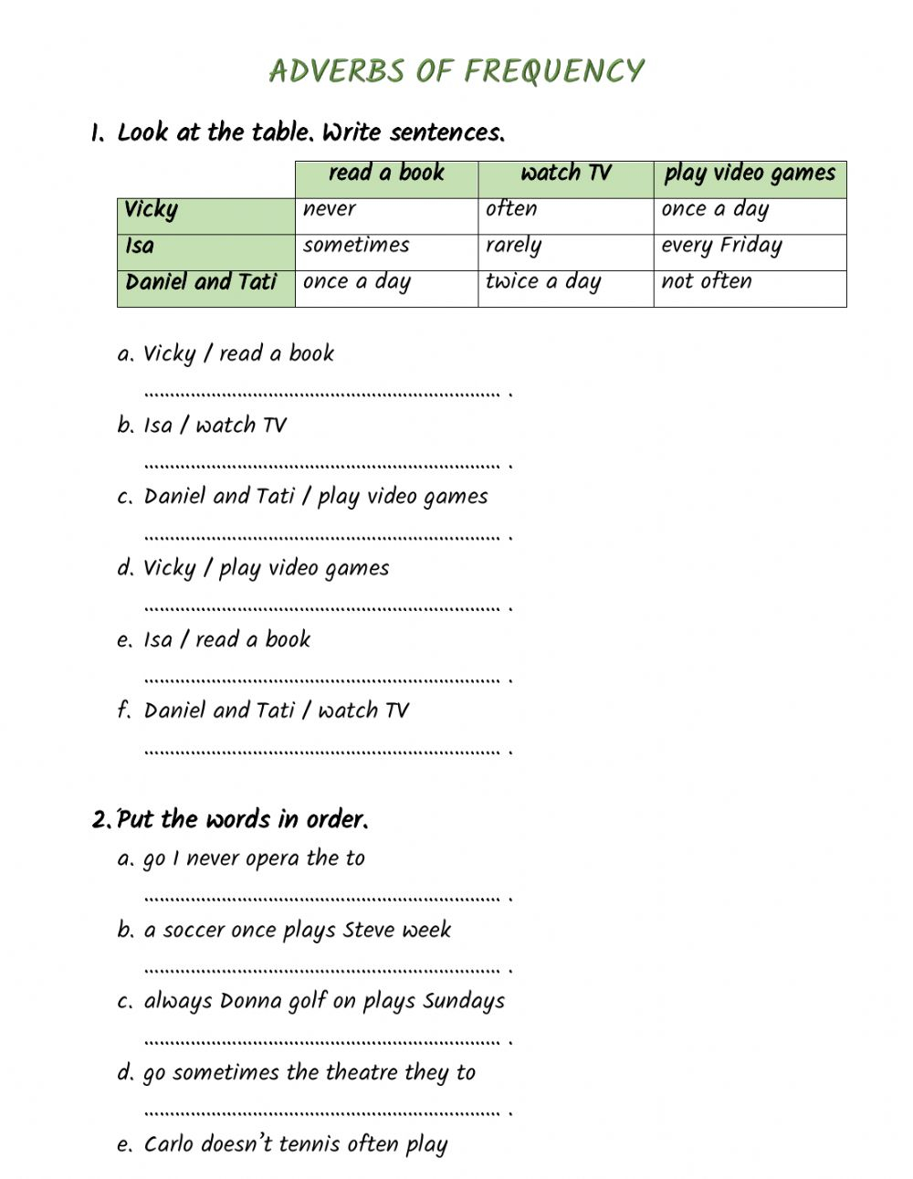 Adverbs Of Frequency Online Worksheet For COURSE 3