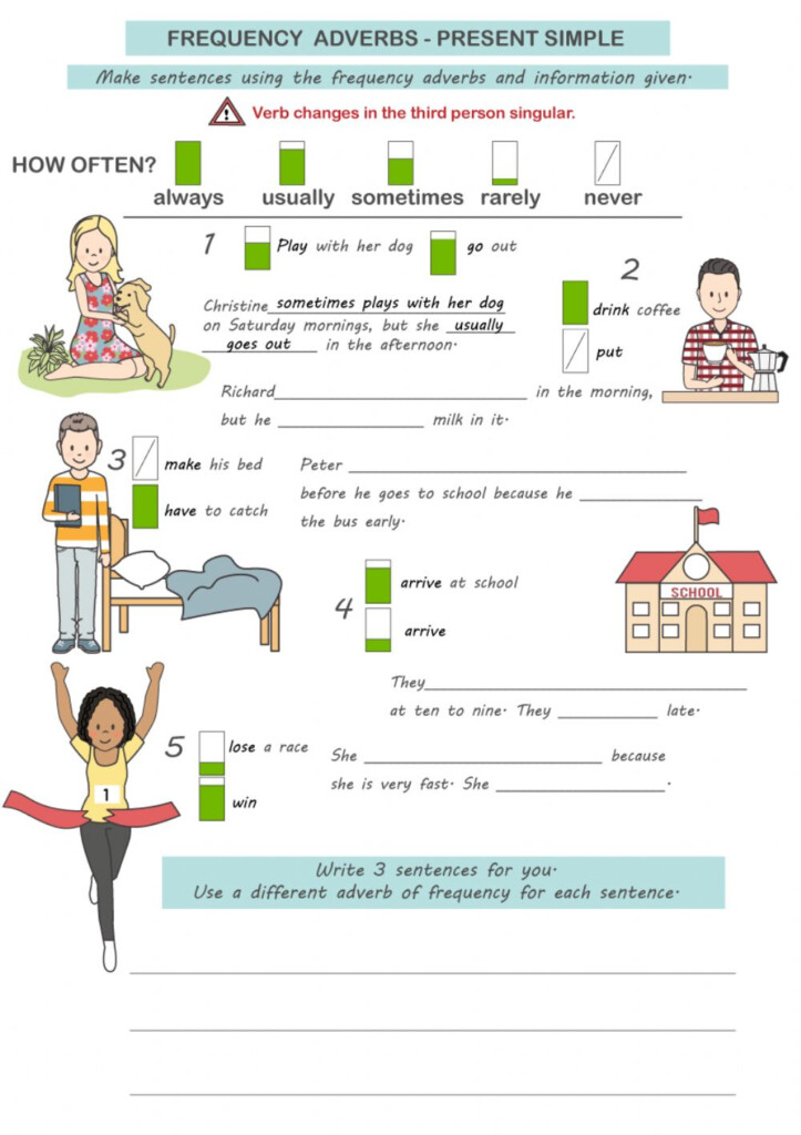 Adverbs Of Frequency Present Simple Worksheet