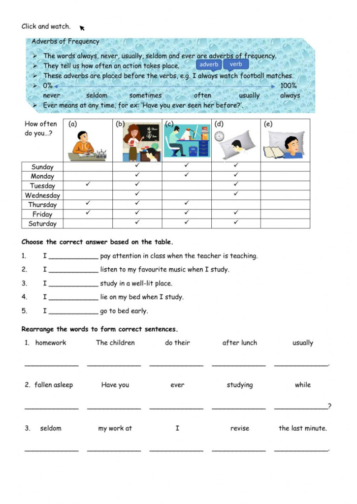 Adverbs Of Frequency Worksheet For Grade3