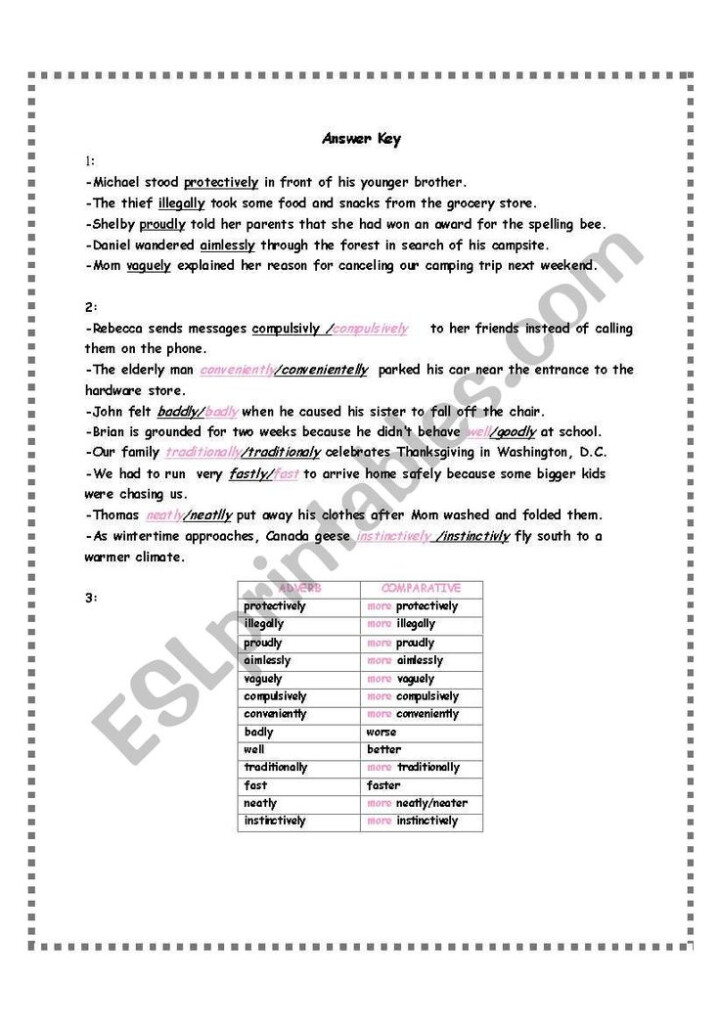 ADVERBS OF MANNER AND COMPARATIVE FORM OF ADVERBS ACTIVITIES WITH 