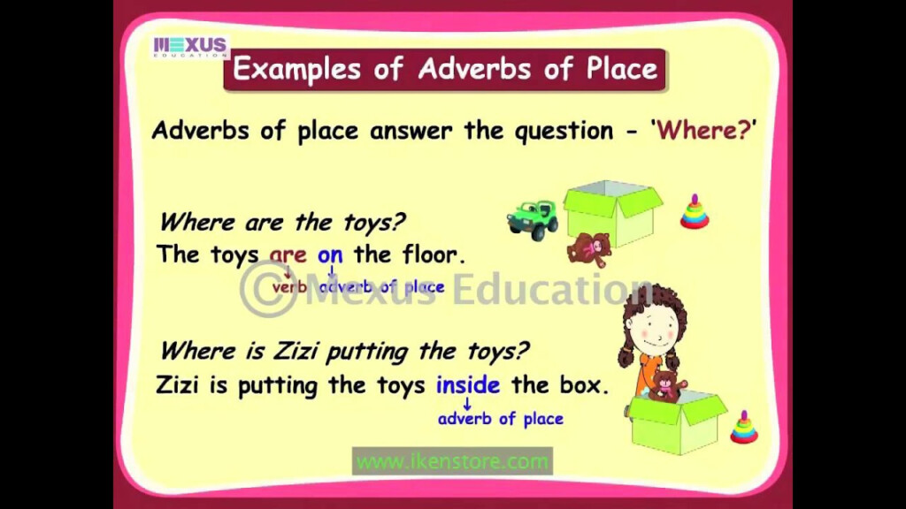 Adverbs Of Place YouTube