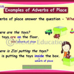 Adverbs Of Place YouTube