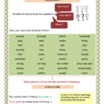 Adverbs Of Time Interactive Worksheet