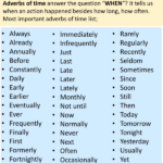 Adverbs Of Time Worksheets Pdf With Answers Askworksheet